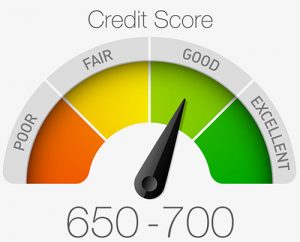 credit repair services online